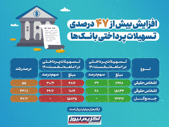 فتوتيتر 133