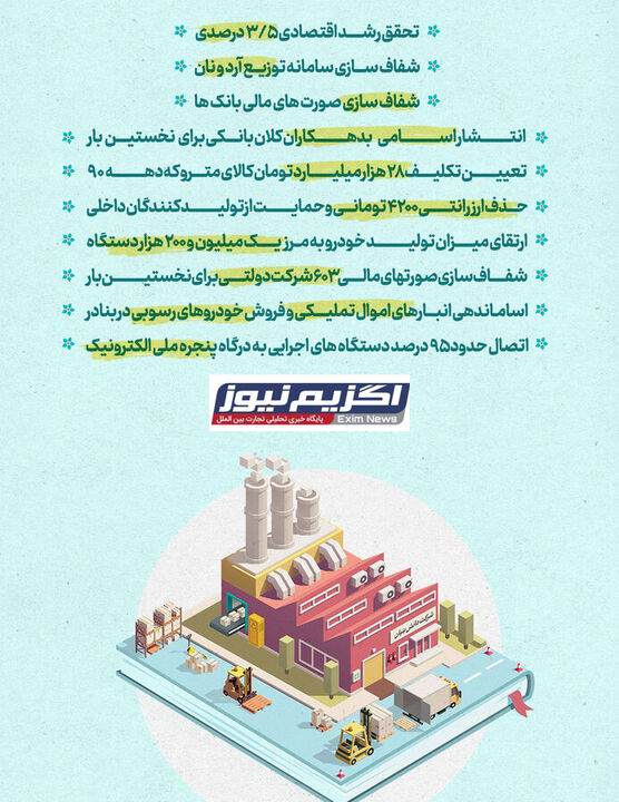 اينفو90