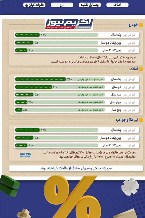 فتوتيتر 49