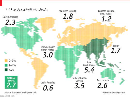 ۵ چالش بزرگ اقتصاد دنیا در سال ۲۰۱۷